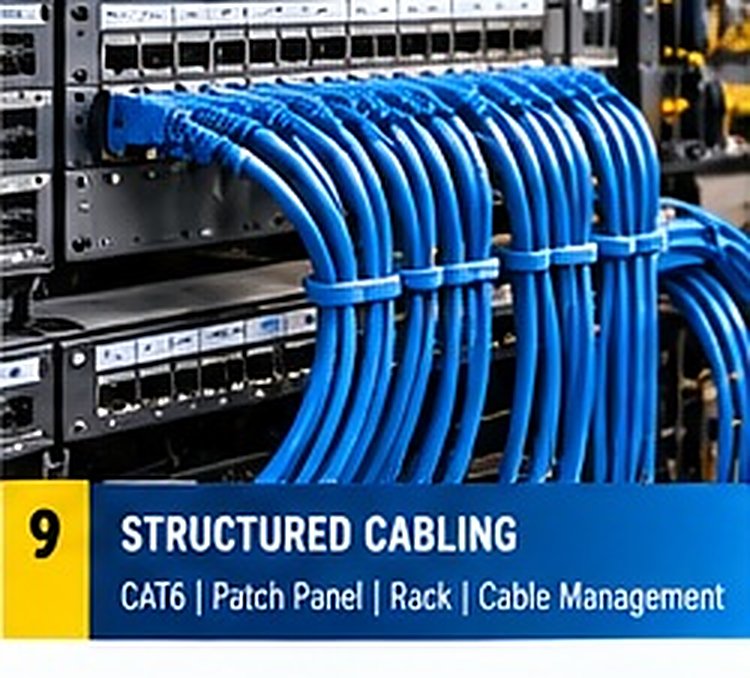 Structured copper cabling CAT6/CAT6A