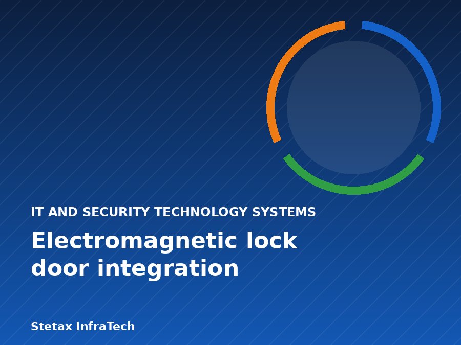 Electromagnetic lock door integration