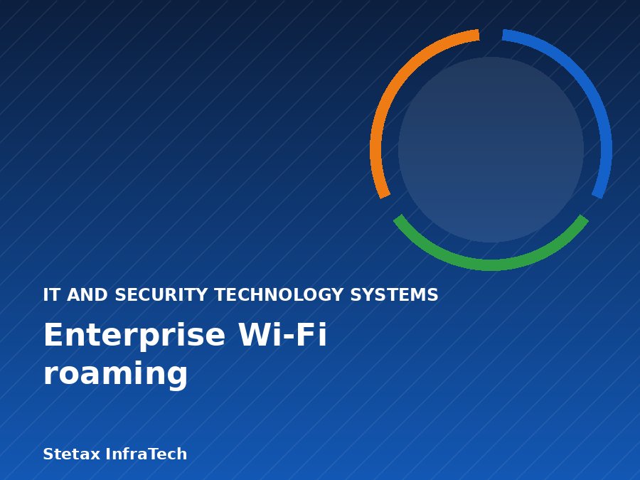 Enterprise Wi-Fi roaming