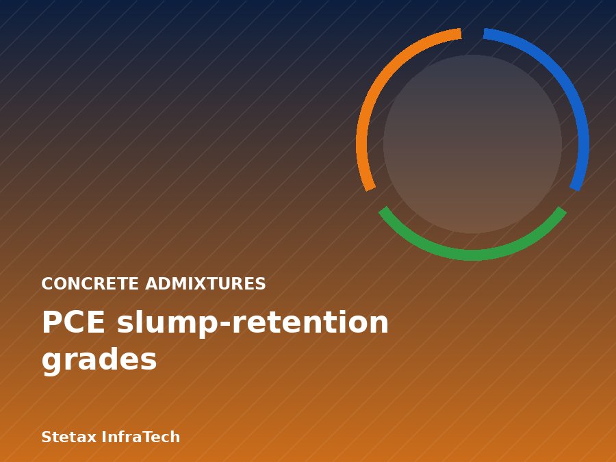 PCE slump-retention grades