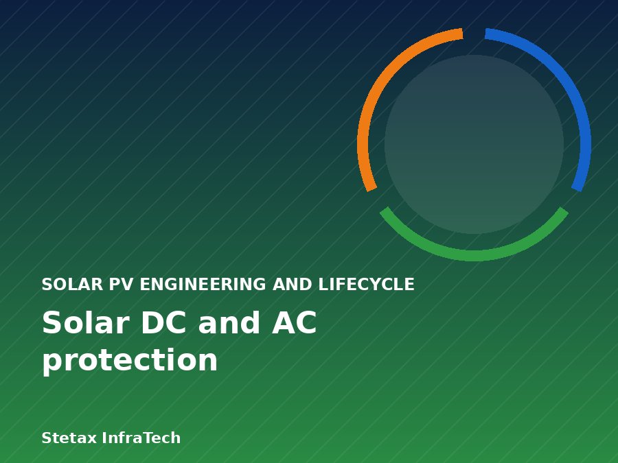 Solar DC and AC protection