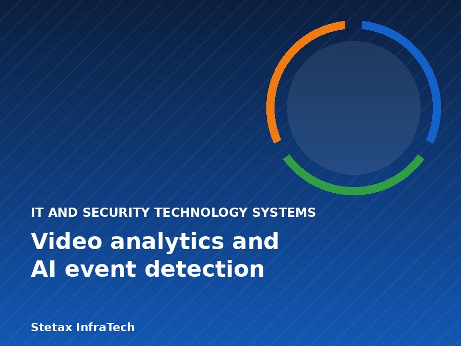 Video analytics and AI event detection